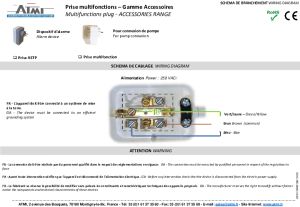 Esquema de conexi�n TOMA MULTIFUNCI�N