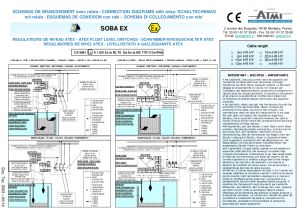 Esquema de Conexi�n SOBA EX-Certificado ATEX