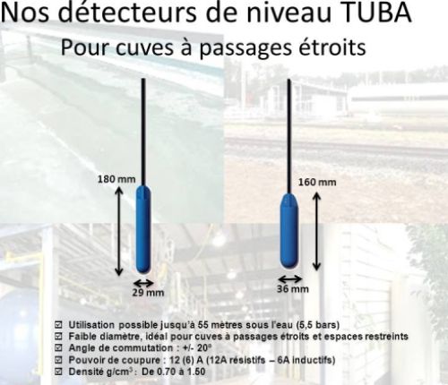 Detectores de nivel para l�quidos - ATMI