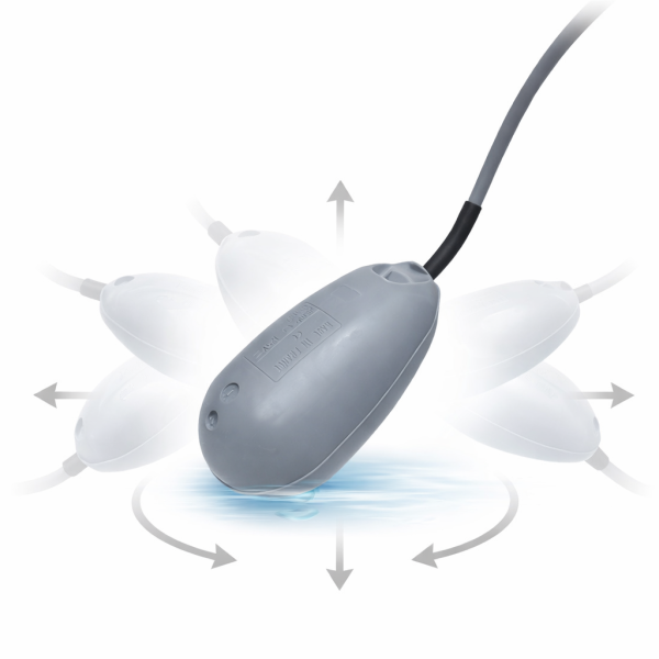 Detecci�n omnidireccional